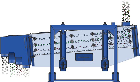 搖擺篩結構示意圖